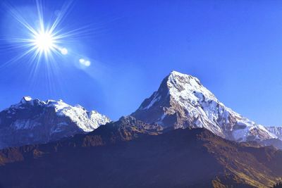 Scenic view of mountains against clear sky