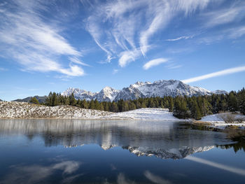 Scenic view of lake by snowcapped mountains against sky