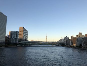 Bridge over river by buildings against clear sky