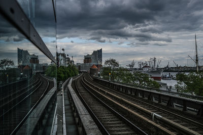 Railroad tracks in city against sky