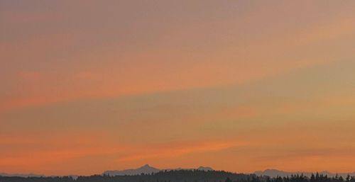 Scenic view of mountains at sunset