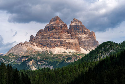 Scenic view of rocky mountains against sky