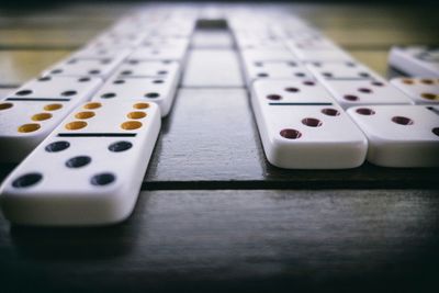 Close-up of computer keyboard