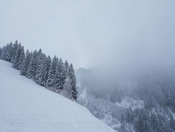 Snow covered landscape against sky