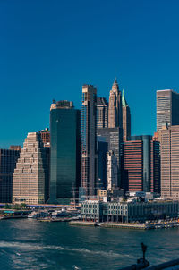 Modern buildings in city against clear blue sky