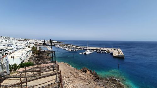 High angle view of sea against clear sky