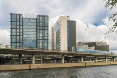 Modern buildings by the central station in stockholm