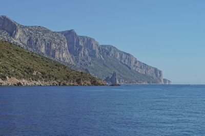 Scenic view of sea against clear blue sky