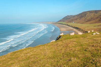 Scenic view of sea against clear sky