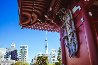 Low angle view of roof against clear sky