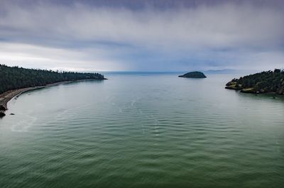 Scenic view of calm sea against sky