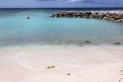 Scenic view of beach