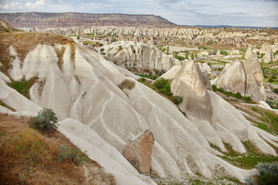 Panoramic view of landscape