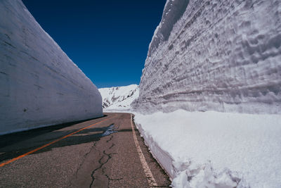 Scenic view of snow covered landscape