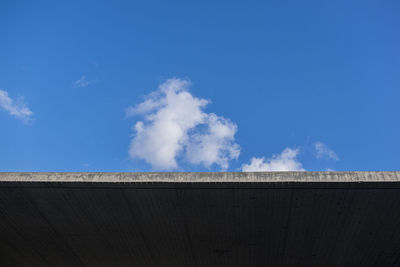 Low angle view of wall against blue sky