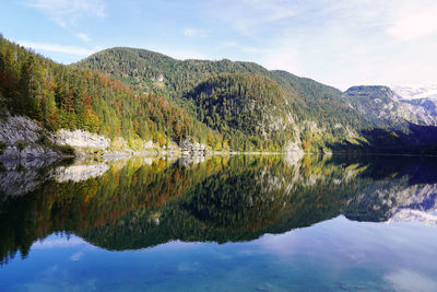 Scenic view of lake and mountains against sky