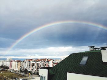 Cityscape against cloudy sky