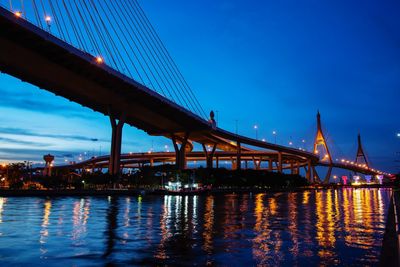 Illuminated bridge over river against blue sky