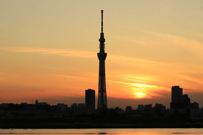 Silhouette of buildings at sunset