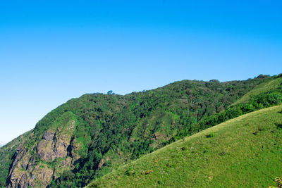 Scenic view of mountains against clear blue sky