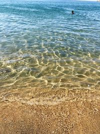 High angle view of sea shore