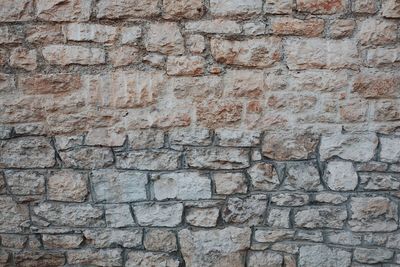 Full frame shot of brick wall