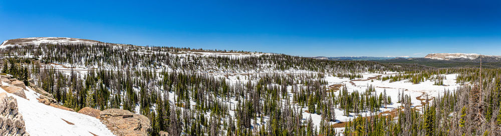 Panoramic view of snowcapped mountains against blue sky