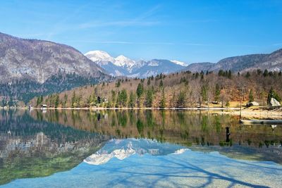 Scenic view of lake and mountains against sky