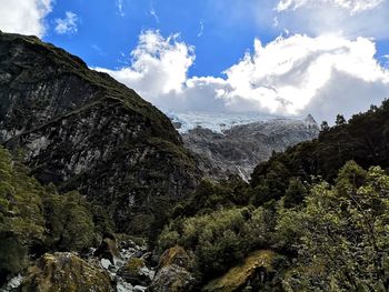 Panoramic view of landscape against sky