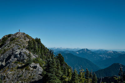 Scenic view of mountains against clear blue sky