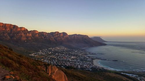 Scenic view of sea against clear sky during sunset