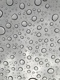 Full frame shot of water drops on window