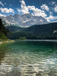 Scenic view of lake and mountains against sky