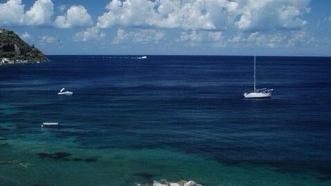 Scenic view of sea against cloudy sky
