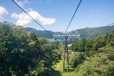 High angle view of trees against sky