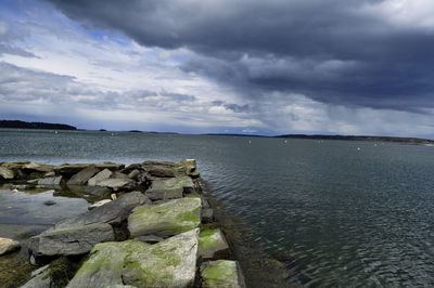 Scenic view of sea against cloudy sky