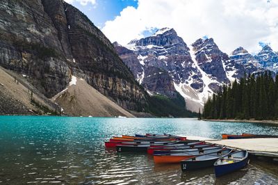 Scenic view of lake by snowcapped mountains against sky