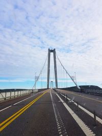 View of suspension bridge against sky