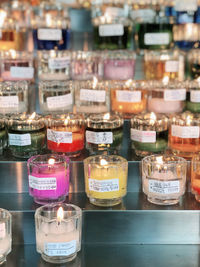 Close-up of illuminated candles