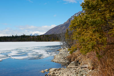 Scenic view of lake against sky