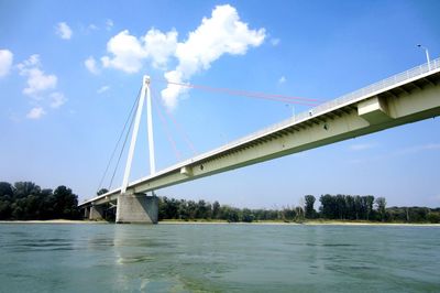 Low angle view of bridge over river against sky