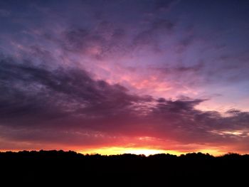 Scenic view of dramatic sky during sunset