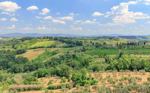 Scenic view of landscape against sky