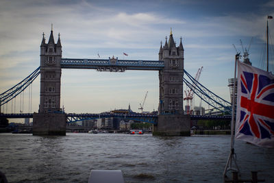 Bridge over river with buildings in background