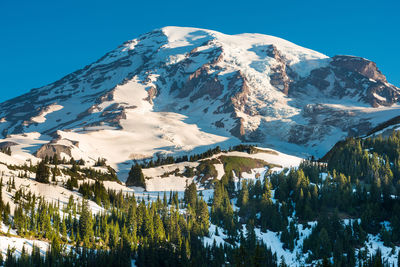 Scenic view of snow covered mountains against sky