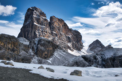 Rock formations on snowcapped mountain against sky