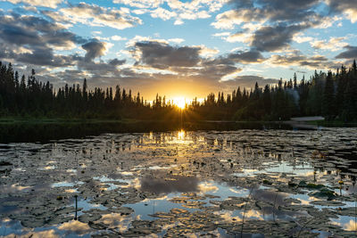 Scenic view of lake against sky during sunset