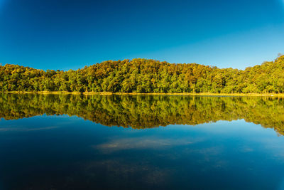 Scenic view of lake against clear blue sky