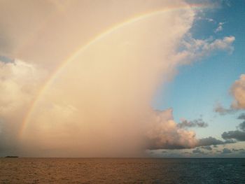 Scenic view of sea against cloudy sky