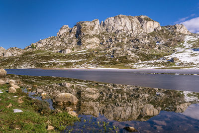 Scenic view of mountains against clear sky